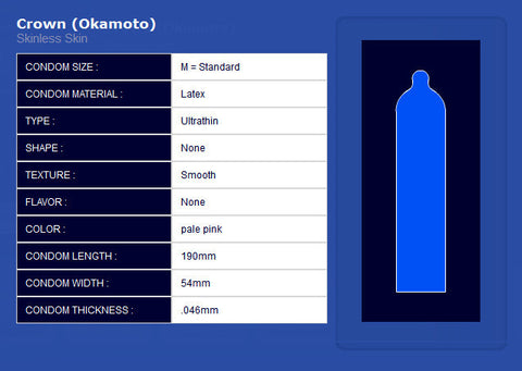 Crown | Skinless Skin - theCondomReview.com
