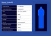 Durex | (Avanti Bare) RealFeel Non-Latex - theCondomReview.com Durex | (Avanti Bare) RealFeel Non-Latex - theCondomReview.com