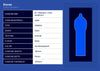 Durex | Extra Sensitive - theCondomReview.com Durex | Extra Sensitive - theCondomReview.com