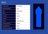 Durex | Performax - theCondomReview.com Durex | Performax - theCondomReview.com
