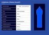LifeStyles | KYNG Large - theCondomReview.com LifeStyles | KYNG Large - theCondomReview.com