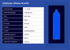 LifeStyles | SKYN Large - theCondomReview.com LifeStyles | SKYN Large - theCondomReview.com