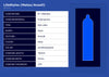 LifeStyles | SKYN - theCondomReview.com LifeStyles | SKYN - theCondomReview.com
