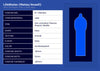 LifeStyles | Non-Lubricated - theCondomReview.com LifeStyles | Non-Lubricated - theCondomReview.com