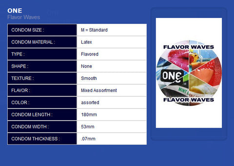 ONE | Sampler: Flavor Waves - theCondomReview.com