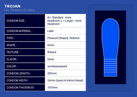 TROJAN | Her Pleasure Ecstasy